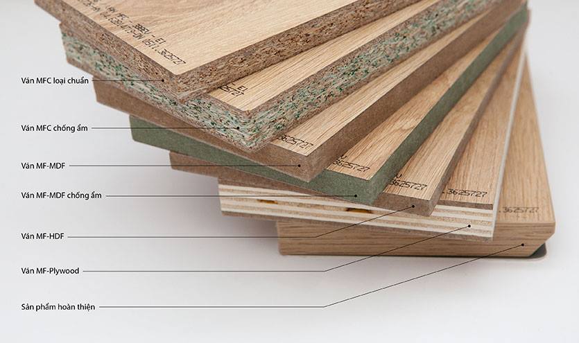 Gỗ công nghiệp MDF là gì? Phân biệt gỗ MDF thường và MDF chống ẩm | ZataFu
