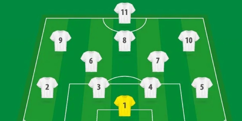 Sơ đồ 4231 là gì? Cách khắc chế đội hình 4-2-3-1 hiệu quả